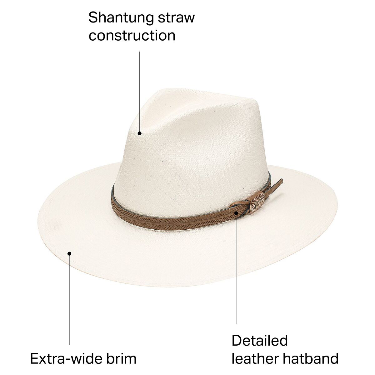  Stetson Straw Hats For Women