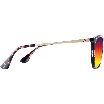 Blenders Eyewear Wildcat Party North Park Polarized Sunglasses - Accessories