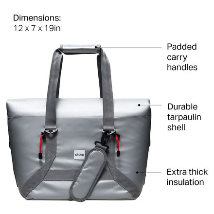 This TikTok-Famous Travel Bag Has An Affordable Doppelgänger